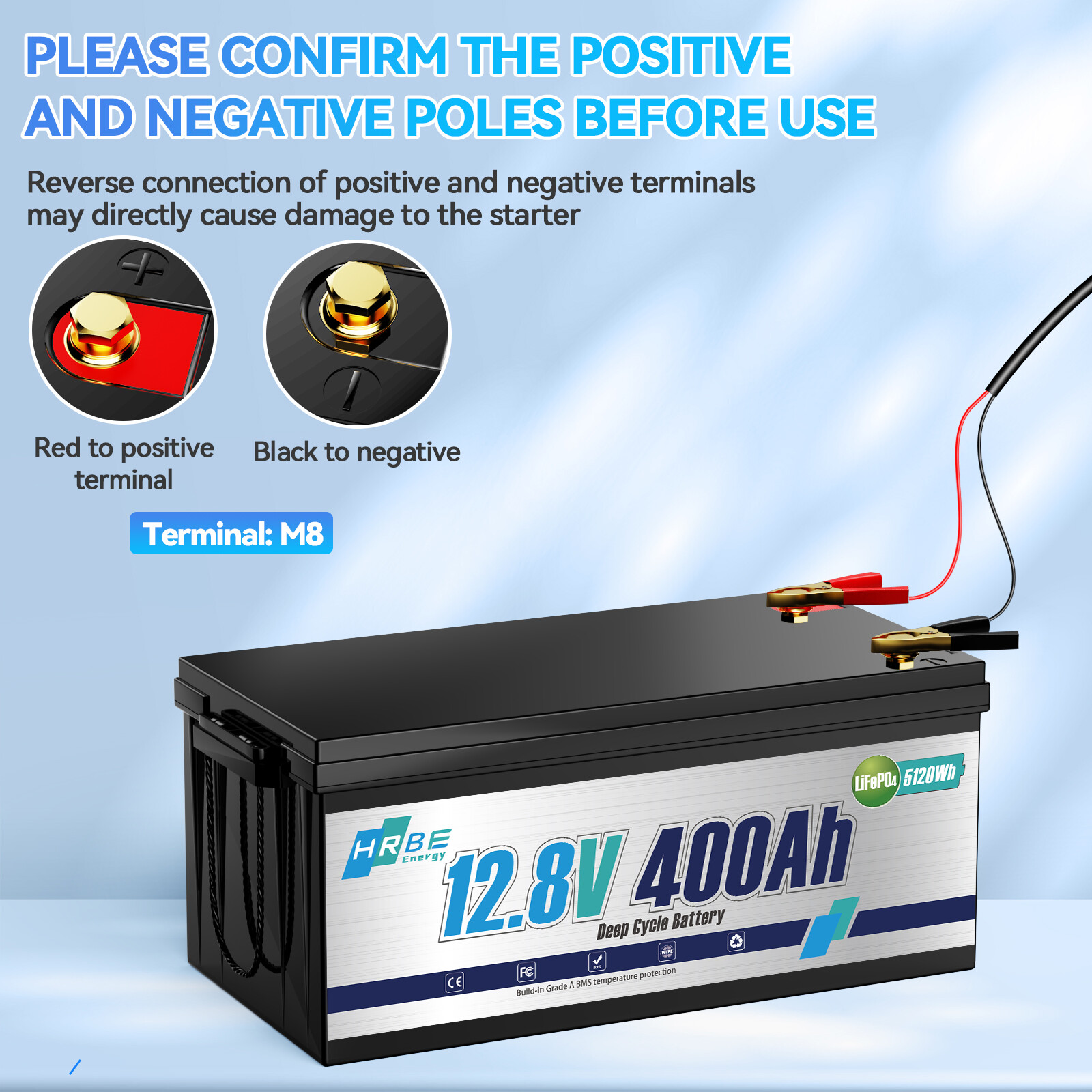 12V 400Ah LiFePO4 Lithium Battery Deep Cycles 5120Wh Power 200A BMS for RV Solar